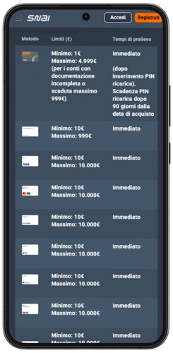 metodi di deposito BIG Casino
